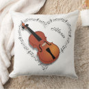 Recherche de notes musique coussins Orchestre