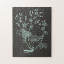 Recherche de charbon puzzles Botanique