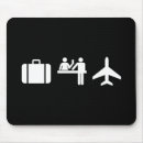 Recherche de transit tapis souris Voiture