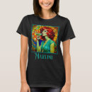 Recherche de mucha vêtements Vintage