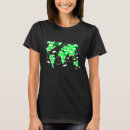 Recherche de cartes par emplacement tshirts Animaux