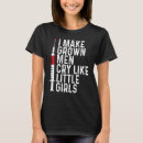 Recherche de cryer homme tshirts Faire