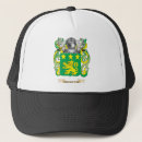 Recherche de crête de casquettes Bras
