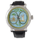Recherche de joint montres Symbole