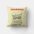 Recherche de sandwich coussins Drôle