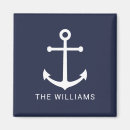 Recherche de maison blanche magnets Pour eux