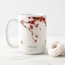 Recherche de femme de ménage tasses Nom