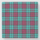 Recherche de scottie dessous de verres Motif