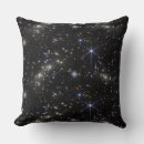 Recherche de espace coussins Système solaire