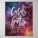 Recherche de constellations posters Stars