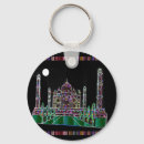 Recherche de le taj mahal porteclés India