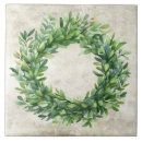 Recherche de neutre carreaux Ferme