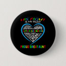 Recherche de adhd badges Audhd