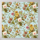 Recherche de motif vintage posters Toute personne
