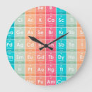 Recherche de chimique horloges Coloré
