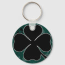 Recherche de irlandais noir porteclés Shamrock