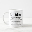 Recherche de yiddish tasses Anniversaire