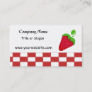 Recherche de fraises rouges cartes visite Baies