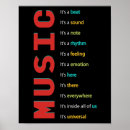 Recherche de roche posters Guitare
