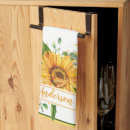 Recherche de éclaboussure cuisine linges Orange