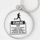 Recherche de marathon porteclés Exécution