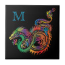 Recherche de imaginaire carreaux Capricieux