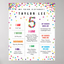 Recherche de 5 ans posters D'anniversaire