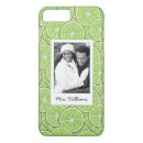 Recherche de pamplemousse iphone coques Fruit