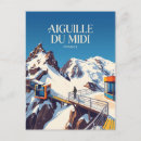 Recherche de aiguille cartes postales Voyage
