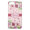 Recherche de poney rose iphone coques Monogramme