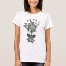 Recherche de battes tshirts Animaux