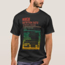 Recherche de american history tshirts Noir