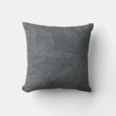 Recherche de modèle vide coussins Résidence universitaire