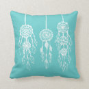 Recherche de bohème coussins Tribal