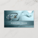 Recherche de réadaptation cartes visite Médical