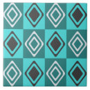 Recherche de siècle carreaux Turquoise
