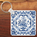 Recherche de mosaïque porteclés Motif