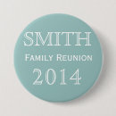 Recherche de réunion badges Famille