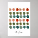 Recherche de motif aquarelle posters Pour elle