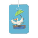 Recherche de drôle désodorisants voiture Mignon