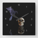 Recherche de edgar allan poe horloges Raven