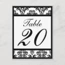 Recherche de damassé cartes postales Décoratif