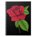 Recherche de tatouages carnets Rose