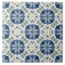 Recherche de bleu de delft carreaux Vintage