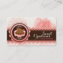 Recherche de sweets cartes visite Restauration