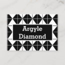 Recherche de jacquard cartes visite Harlequin