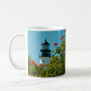 Recherche de attractions photographie Historique
