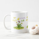 Recherche de le devon tasses Motivation