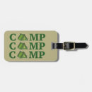 Recherche de camping bagages étiquettes Randonnée