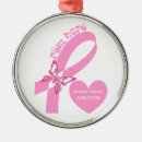 Recherche de ribbon ornements Cancer